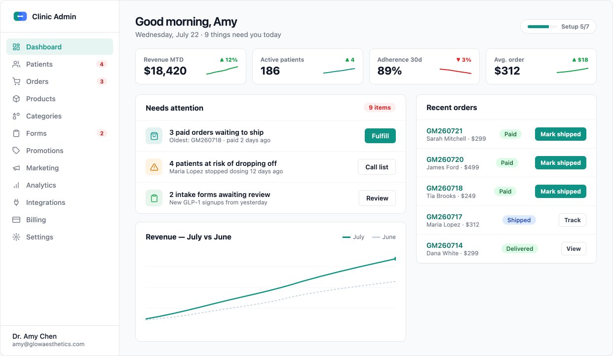 Admin command-center dashboard