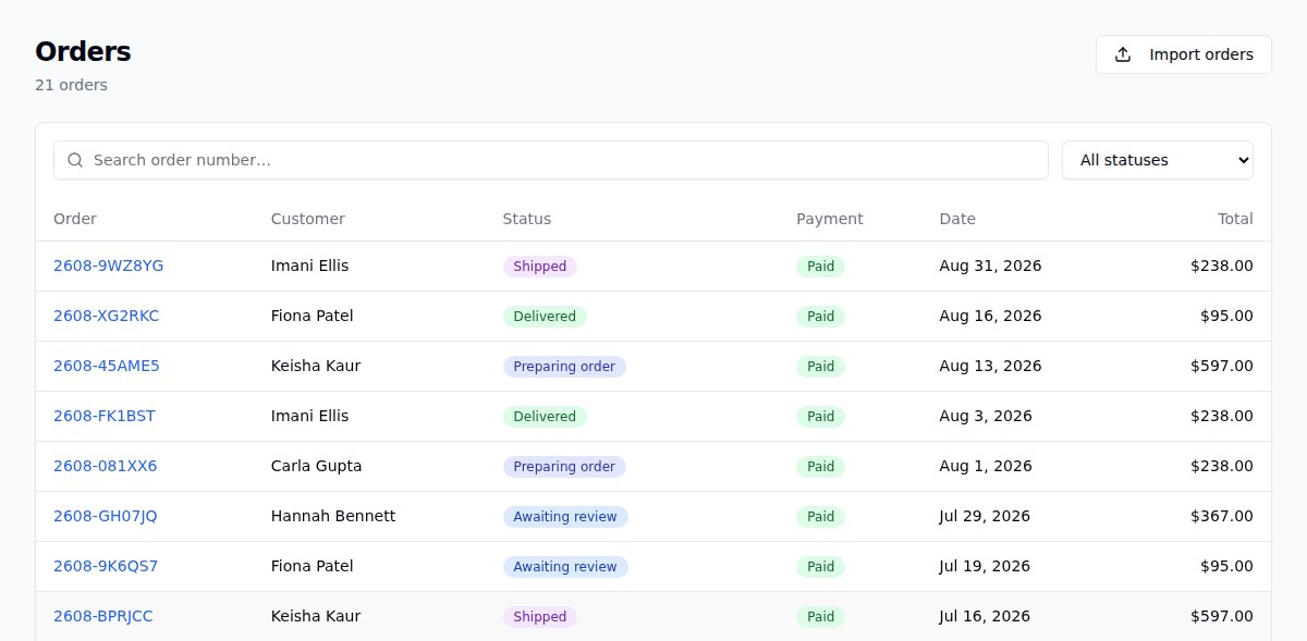 The order queue in the clinic dashboard: the contact panel in HighLevel works the same orders with the same statuses